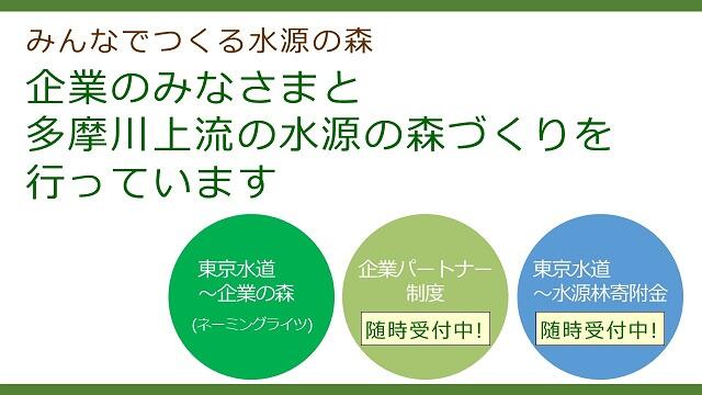 企業連携