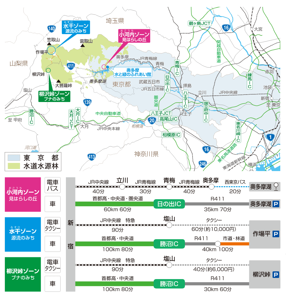 アクセスマップ