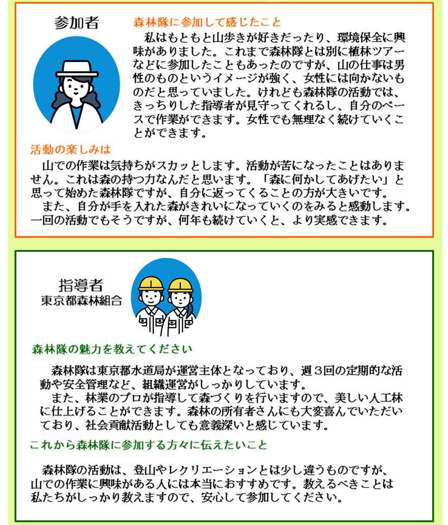 参加者と森林隊指導員の声の紹介画像