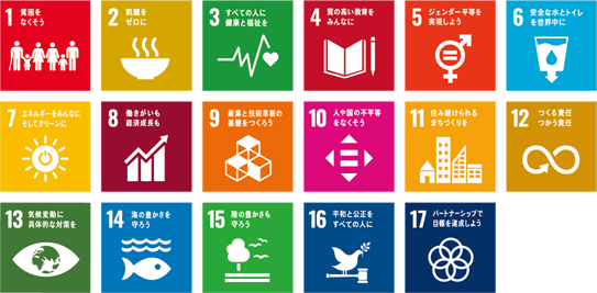 SDGs17の目標