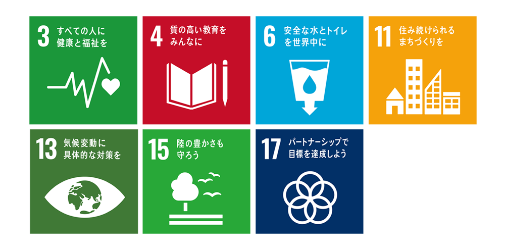 水源の森づくりとSDGs