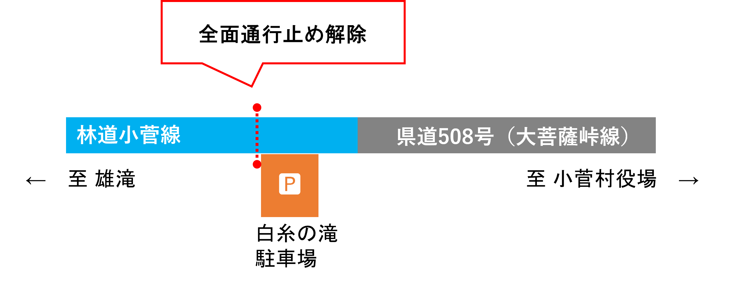 /info/250908kosugelinemap.png