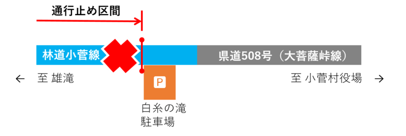 林道小菅線240814.png