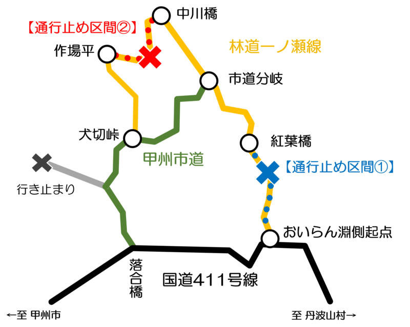林道一ノ瀬線一部通行止め.png