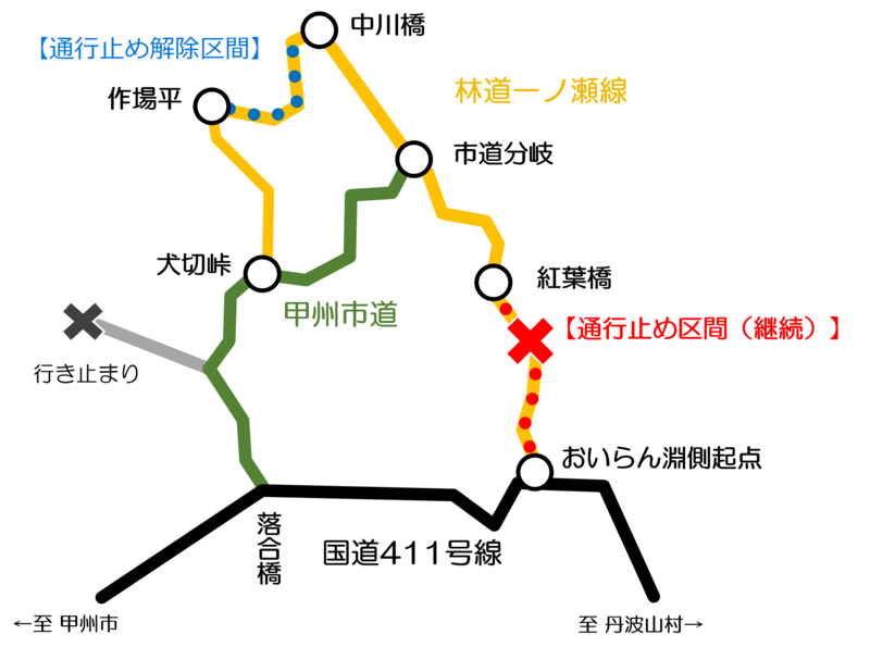 通行止め変更位置図.png