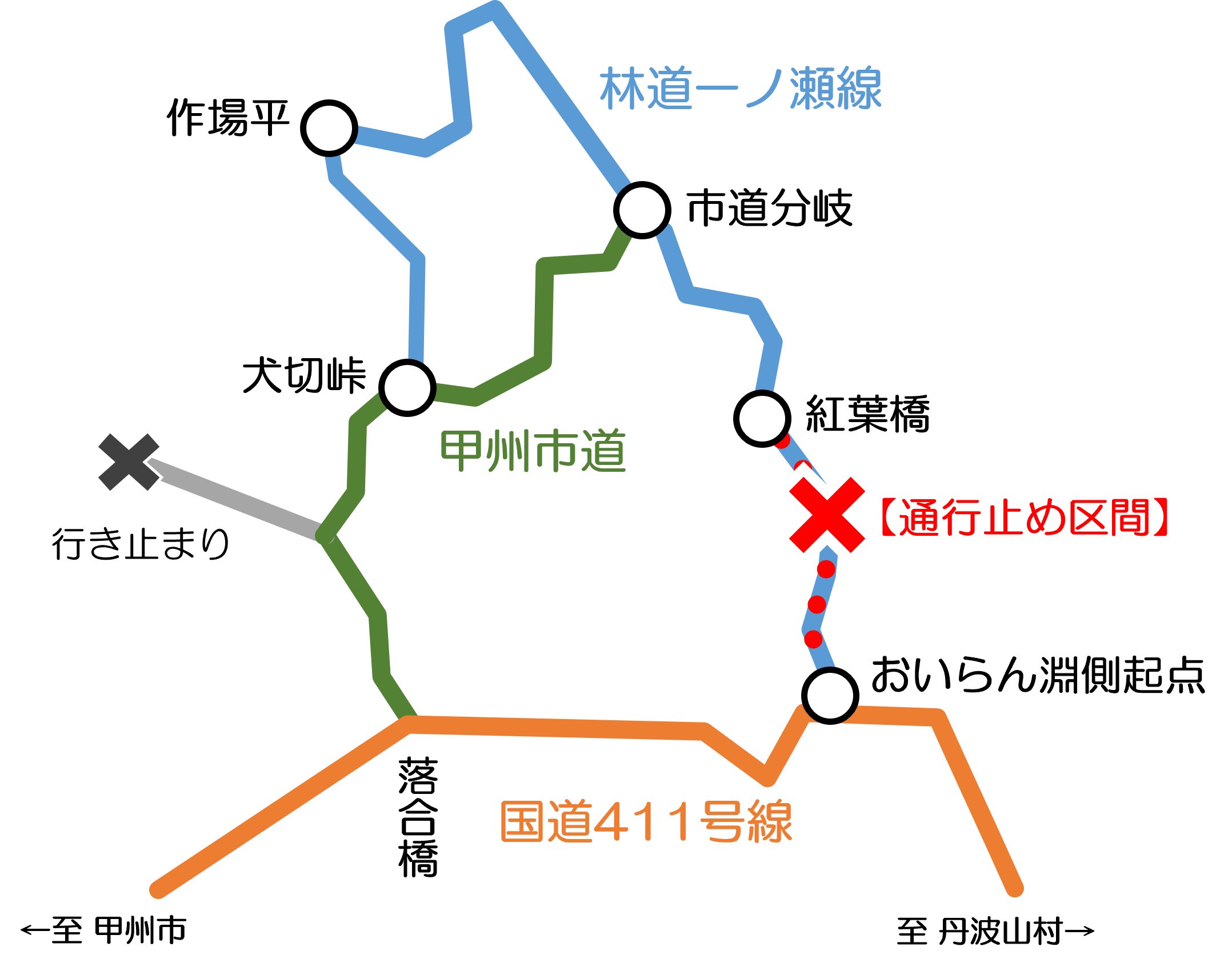 通行止め位置図.png